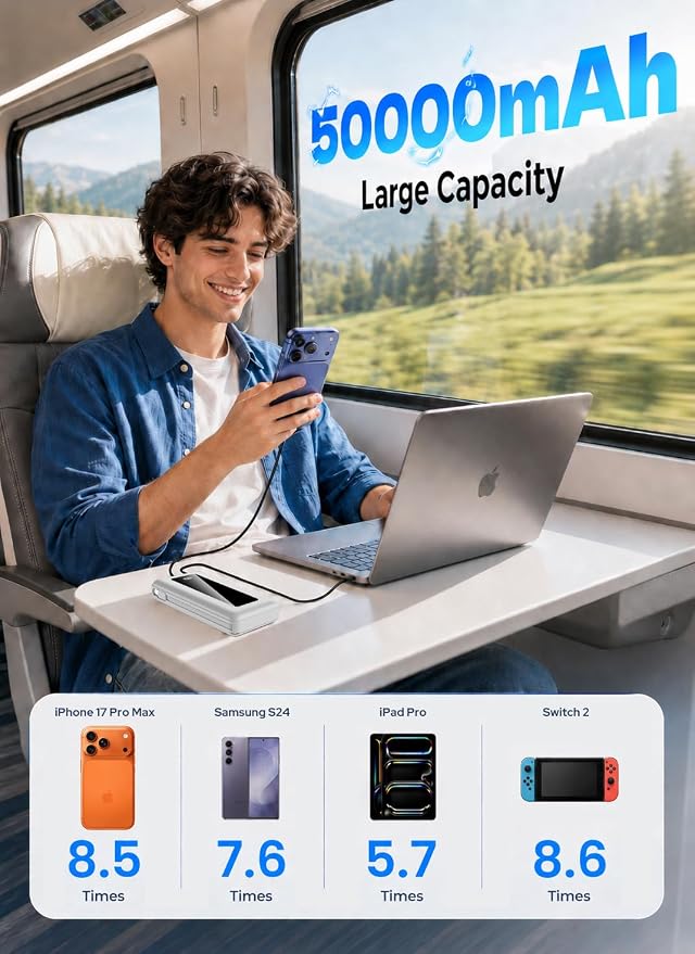 Power Bank, 50000mAh Travel Camping Essential Portable Charger with Built-in USB-C & iOS Cable, 22.5W PD Fast Charging Battery Pack, for iPhone 17/16/15, MacBook, Android – Pearl White