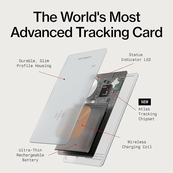 KeySmart SmartCard (Gen 3) MFI-Certified Wallet Tracker Card, Dual Network Compatible with Apple Find My & Google Find Hub, Rechargeable GPS Item Finder, Tracking for Luggage Tag, Waterproof, 5 Pack