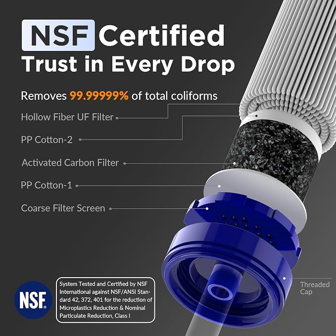 Membrane Solutions Straw Water Filter S1, NSF/ANSI 42&372&401 certificated, Survival Filtration Portable Gear, Emergency Preparedness, Supply for Drinking Hiking Camping Team Family Outing