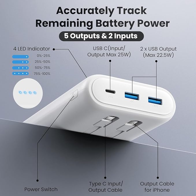 Portable Charger 40,800mAh Power Bank 25W Portable Battery Pack with 2 Built in Cables [2026 Upgraded], PD QC4.0 Fast Charging Portable Phone Charger Compatible with iPhone 17/16,Android Samsung-White