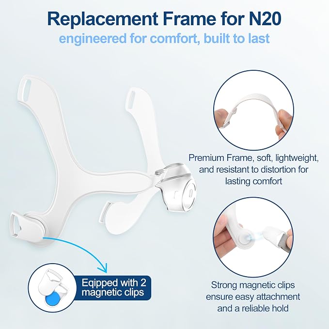 Upgraded Supplies for Airfit N20, Includes Head Strap, Frame, Nasal Cushion(S), Softer Touching for Airtouch N20 Users, Secure Seal & Enhanced Comfort CPAP Supplies by MEDICOLOR, Small