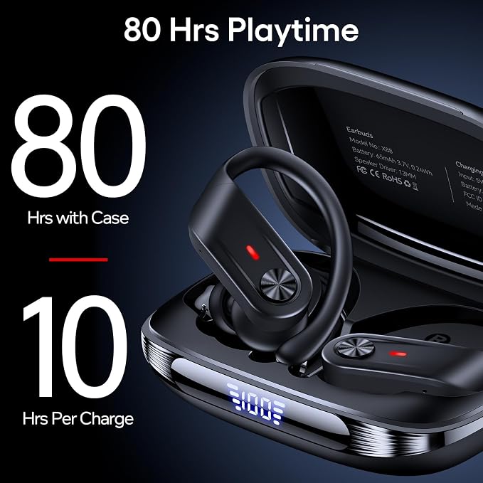 Hybrid Active Noise Cancelling Wireless Ear Buds 80 Hrs Playtime Hi-Res Stereo Quality Bluetooth Earbuds with Transparency Mode Headphones Bluetooth Earhooks ANC Earphones for Work Sports Travel