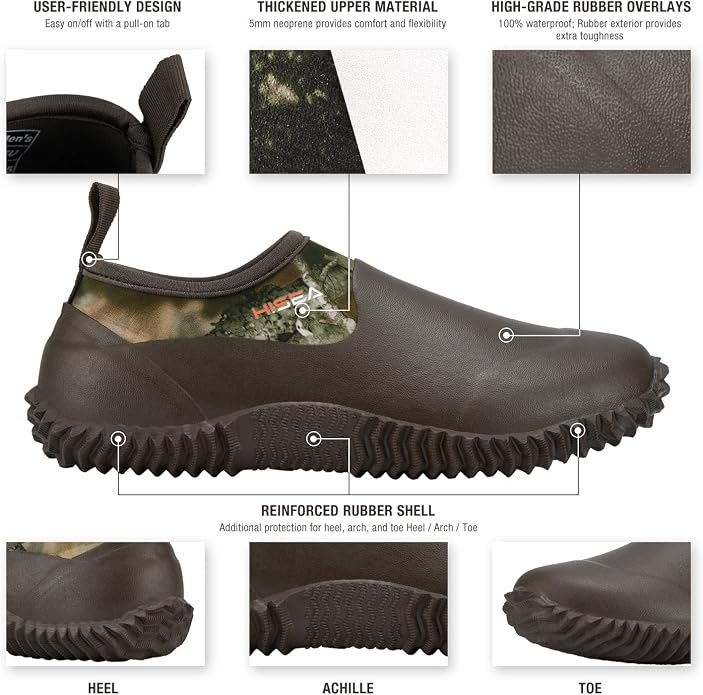 HISEA Unisex Garden Shoes, Waterproof Slip-On Rain Boots for Men and Women, Neoprene Rubber Rain Shoes Outdoor Ankle Booties for Gardening, Farming, Camping, Dog Walking, Car Wash, Lawn Care and Yard Work