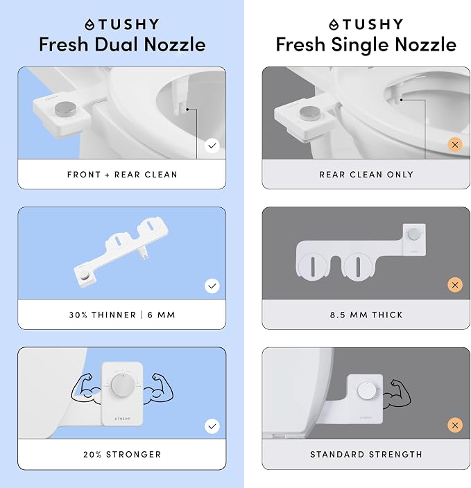TUSHY NEW Fresh Dual Nozzle Cool Water Bidet: Ultra Slim Toilet Seat Attachment Sprayer with Luxury 2 in 1 Front & Rear, Self-Cleaning, 180º Clean, (DIY Install, 10 Minutes), Non-Electric, Chrome Knob