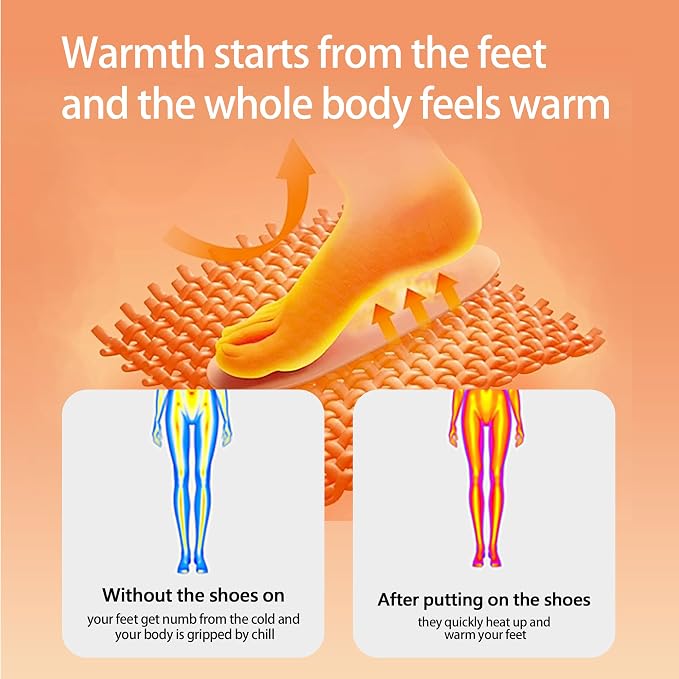 Heated Boots for Women & Men, Waterproof Winter Heated Shoes with 3500mAh Rechargeable Battery, 3-Level Warming, Electric Foot Warmer for Indoor & Outdoor Use, Heated Slippers for Woman