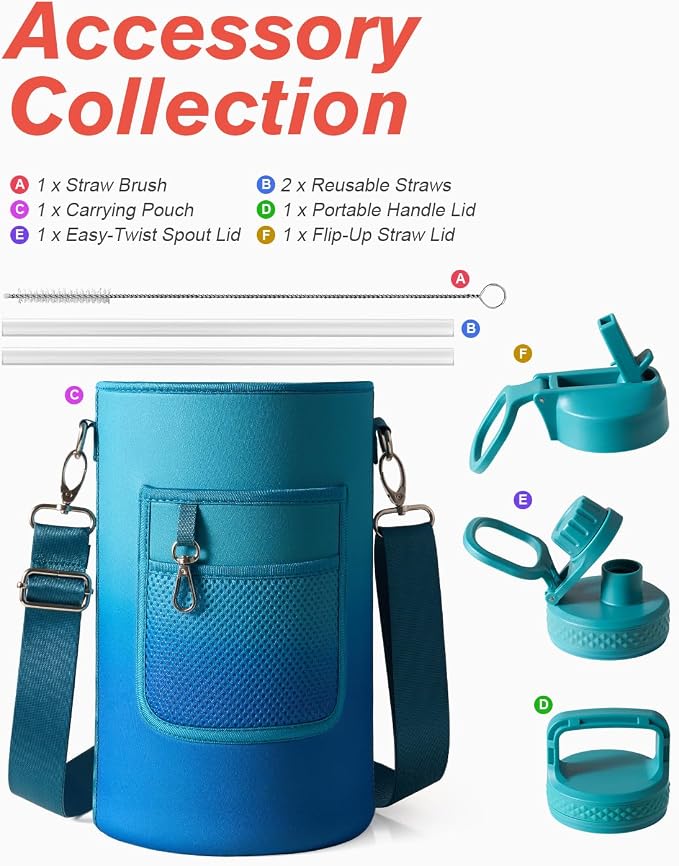 Coolflask 128 oz Gallon Water Bottle Insulated with Straw&3 Lids, Water Jug Large Stainless Steel Metal Vacuum Wide Mouth for Sports, Gym or Office, Non-BPA Keep Cold 48H Hot 24H, Indigo Blue