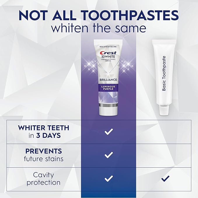 Crest 3D White Brilliance Luminous Purple Teeth Whitening Toothpaste, 4.6 oz Pack of 3, Anticavity Fluoride Toothpaste, Fights 100% More Surface Stains, 24 Hour Active Stain Prevention