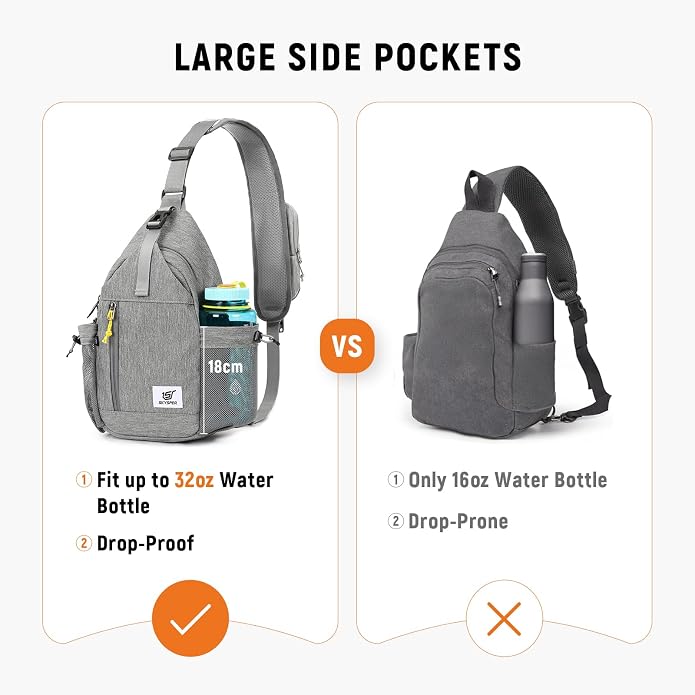 SKYSPER Sling Bag Anti-Theft Crossbody Bag RFID Travel Cross Body Shoulder Sling Backpack