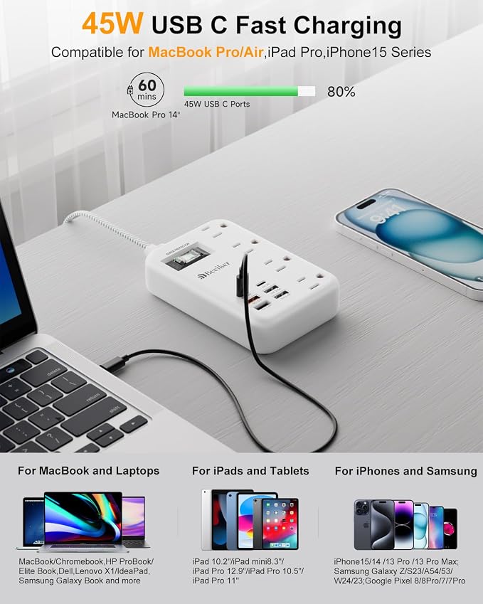 45W USB C Surge Protector Power Strip, Travel Power Strip with 6 USB(2 USB C) Ports and 4 Outlets,5Ft Flat Plug Braided Extension Cord, PD 45W Fast Charging for MacBook Laptops iPad Pro iPhone Samsung