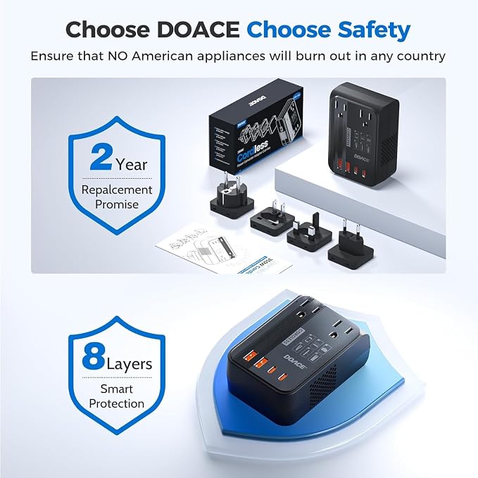 DOACE 350W Voltage Converter US to Europe - 220V to 110V Converter for European Travel, Power Converter Adapter Combo with PD Chargers for Hair Straightener Shaver Toothbrush CPAP Laptop Camera Phone