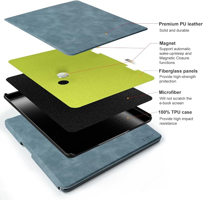 CoBak Case for Kindle Scribe - All New PU Leather Cover with Auto Sleep Wake Feature for Kindle Scribe 10.2" 2022 & 2024 Released with Pen Holder