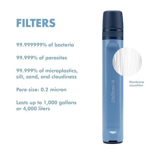 LifeStraw Peak Series — Personal Water Filter Straw for Backup Filtration, Emergency, Survival, and Ultralight Hydration, Dark Mountain Gray, 2 Pack