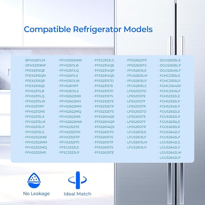 TEEHAY WF3CB Refrigerator Water Filter, Compatible with Frigidaire PureSource3, 242086201, PS3412266, Frigidaire FFSS2625TS, FFHS2611LB, FFHS2611PF, FFSS2615TS, LFSS2612TP, FGUS2642LF, 2 Pack