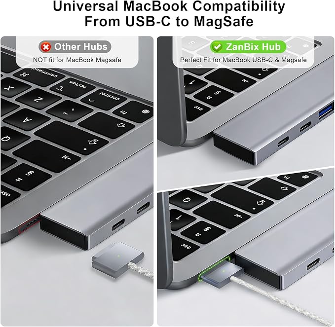 USB C Hub, 6 in 2 USB Adapter for MacBook Pro Air Thunderbolt 4 Dock with 100W PD, 40Gbps, USB-C 3.0, 2 USB-A 3.0, SD/TF Card Reader, Compatible with MacBook Pro Air M1/M2/M3/M4