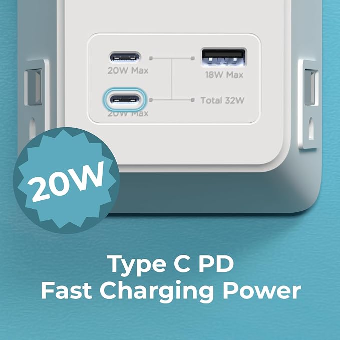 Travel Depot PD USB Wall Charger Surge Protector, 5 Outlet Extender 2 USB C & 1 USBA Charging Ports, Fast Charge 3 Sided Power Strip Multi Plug Outlets Wall Adapter for Home Office, ETL Listed (White)