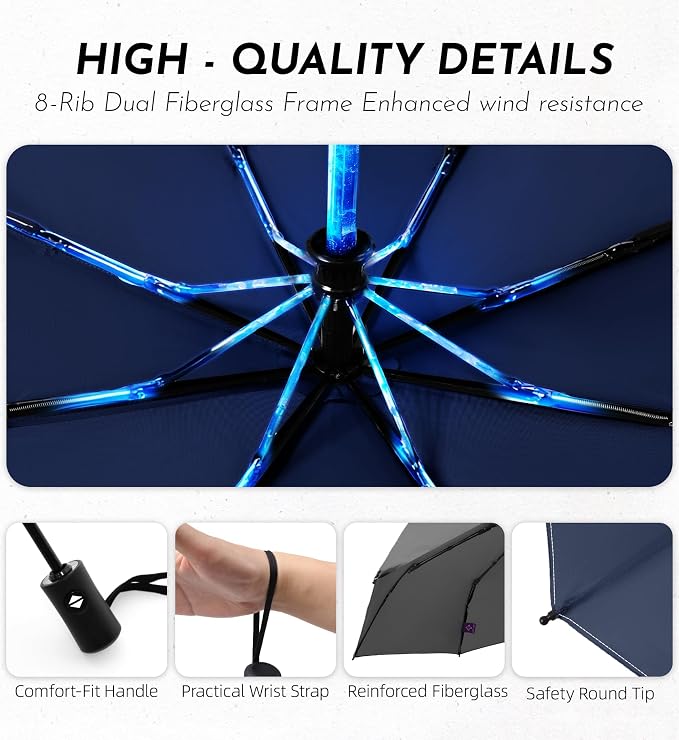 Compact Travel Windproof Umbrella, 43" Auto open/close Folding Quick Dry Umbrellas for Rain, Lightweight Portable Small for Backpack Car, Thoughtful Gift for Women Men Kids, TSA Approved