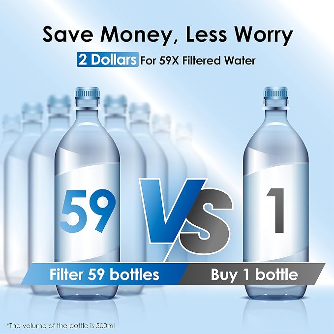 Waterdrop WFD-22B Large Water Filter Dispenser, 40-Cup Water Filter Pitcher, 200-Gallon Long-Life, Reduces Chlorine, PFOA/PFOS and More, BPA Free, Turquoise