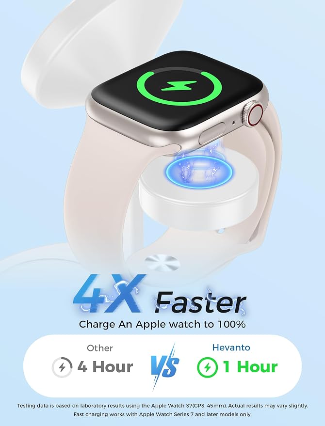 Hevanto 2026 3 in 1 Wireless Charging Station for Apple MagSafe Charger, 15W Fast Mag-Safe Charger Stand for iPhone 17 16 15 14 13 12 17e Apple Watch AirPods Compatible with MagSafe, White