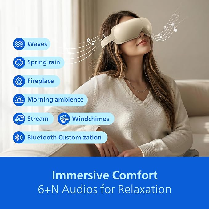 Philips Eye Massager with Heat and Compression, Rechargeable Migraine and Headache Relief Eye Mask, Portable for Travel, Office & Home Use, Eye Strain & Stress Relief, Better Sleep,Gifts for Women,Men