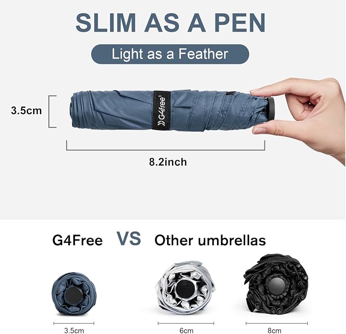 G4Free 43in Mini Travel Umbrella Ultralight Carbon Fiber UPF 50+ Umbrella | UV Protection, Sun Block, For Sun, Super Slim, Small Size, Weighs Only 4 oz, Compact Design, For Travel, For Purse, Women Use