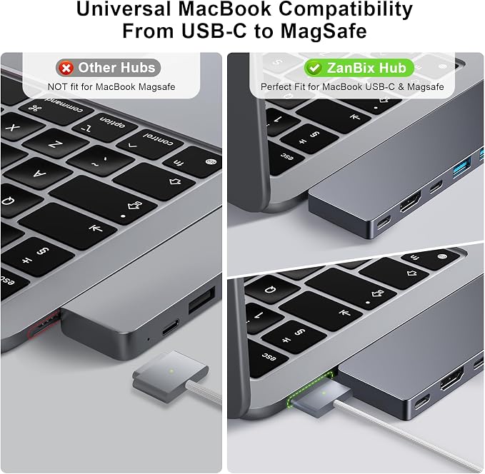 USB C Hub, 8 in 2 USB Adapter for MacBook Pro Air, Thunderbolt 4 Dock 100W PD, 40Gbps, 4K HDMI, USB C 3.0, 3 USB A 3.0, SD/TF Card Reader, Compatible with MacBook Pro Air M1/M2/M3/M4