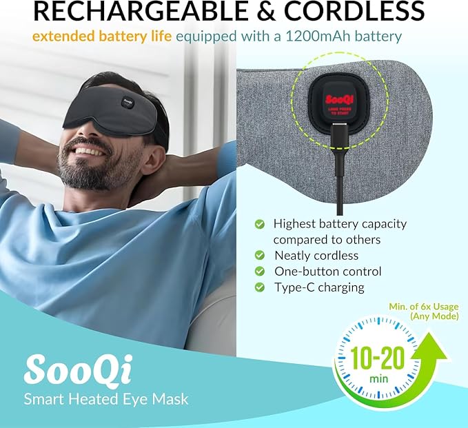 Heated Eye Mask, Cordless Warm Compress for Dry Eyes, Blepharitis & Eye Fatigue - Weighted Heating Pad with 3 Preset Heat Modes, Rechargeable, Auto Shut-Off, Washable Cover for Sleep & Travel