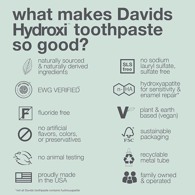 Davids Hydroxi Fluoride Free Nano Hydroxyapatite Toothpaste for Remineralizing, Sensitive Support, Whitening, Antiplaque, SLS Free, Natural Peppermint, Made in USA, 1.75oz (Travel Size)
