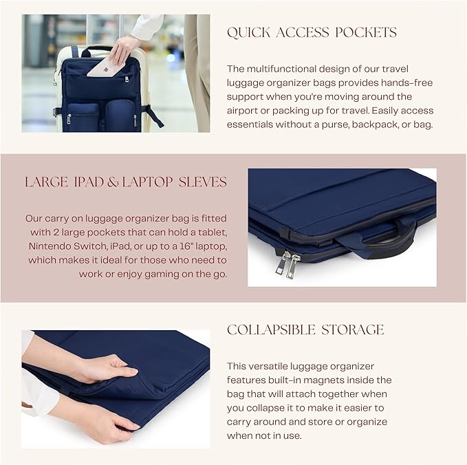 BAREFOOT CARIBOU Over Luggage Organizer for Carry On Bag or Suitcase with Storage Pockets, 16” Laptop Sleeve with Handle, Travel Accessories Bag Slide On Luggage Harness, Adjustable Straps (Navy Blue)