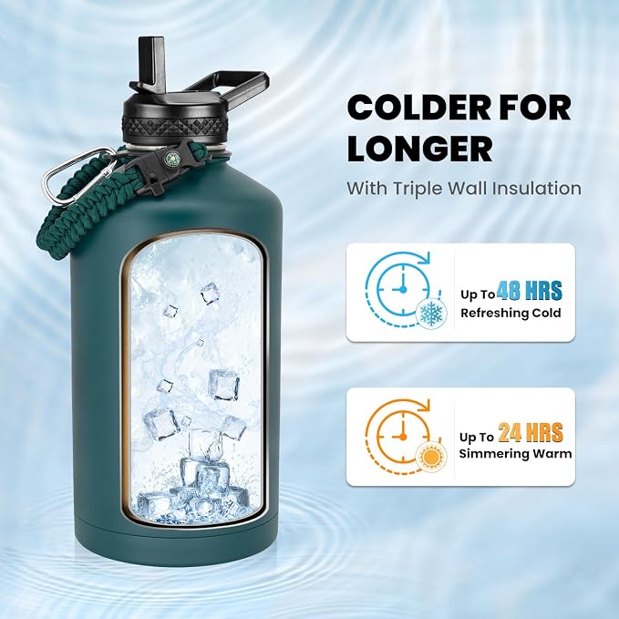 RAYMYLO One Gallon Water Bottle Insulated, Triple Walled Vacuum Stainless Steel (Cold for 48 Hrs), Leak Proof & Non-BPA, Large Water Flask Jug with Paracord Handle & Straw Spout Lids