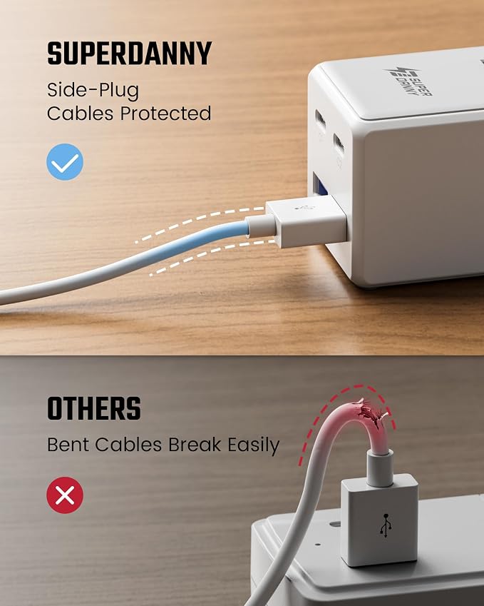 15 Ft Extension Cord with Multiple Outlets, Long Extension with 6 Outlets 4 USB Ports(2 USB C), Flat Plug Surge Protector Power Strip for Home, Office Supplies, Dorm Essentials