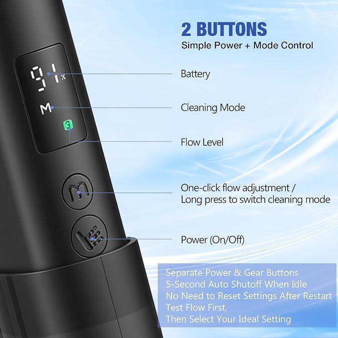 Portable Bidet for Travel, Rechargeable Electric Travel Bidet with LED Display, 3 Water Flow Modes, IPX7 Waterproof, USB-C Personal Hygiene Device for Women, Men & Babies
