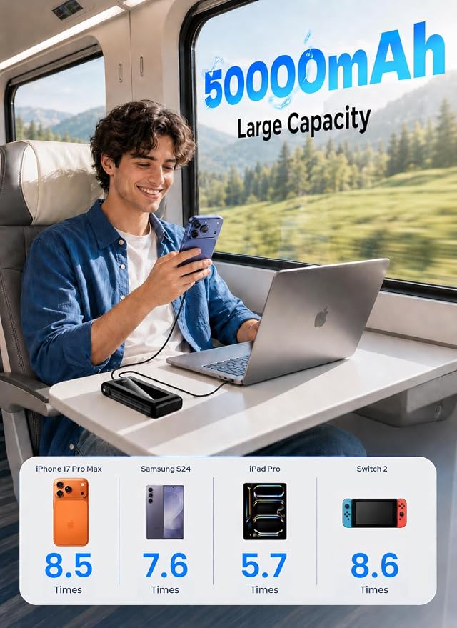 Portable Charger Power Bank 50000mAh, Massive Capacity Travel Essential, Built-in USB-C & iOS Cables, AC Wall Plug, 22.5W Fast Charging Battery Pack with LED Display for Camping, iPhone, Samsung