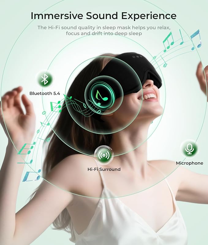 MUSICOZY Sleep Headphones with Bluetooth 5.4,Wireless Sleep Eye Mask Music Earphones,Hi-Fi Sound＆Long Battery Life 3D Blackout Sleeping Headphones for Side Sleepers, Uniqe Gift for Men&Women