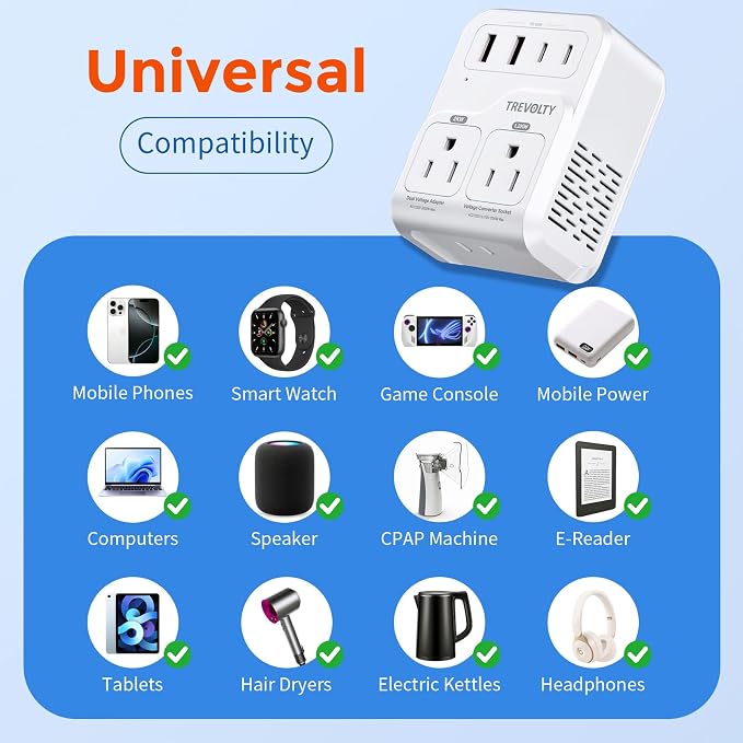 2000W Voltage Converter US to Europe for Hair Dryers, 7-in-1 220V to 110V Converter for European Travel with 3 AC/2 USBA/2 USBC Ports (PD20W), European Travel Adapter (White)