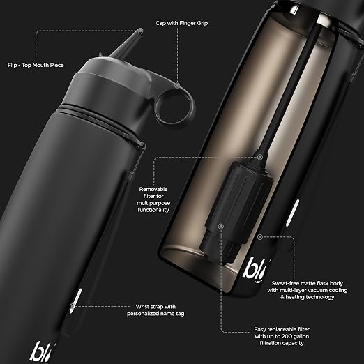 BLU All-in-ONE | Vacuum Insulated Stainless Steel Water Bottle Flask with a Filter (26oz) | Made in The USA | Removes 99.99% contaminants (Regular - Black)