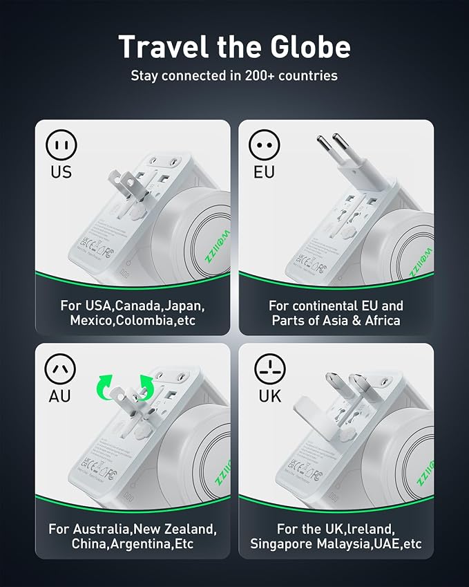 75W Tiny Universal Travel Adapter with 70cm Retractable Cable, GaN Fast Charging European Plug Adapter, 5 Ports (1 AC, 1 USB-A, 3 USB-C), with Smart Chip for Over 200 Countries, PD&QC Charger