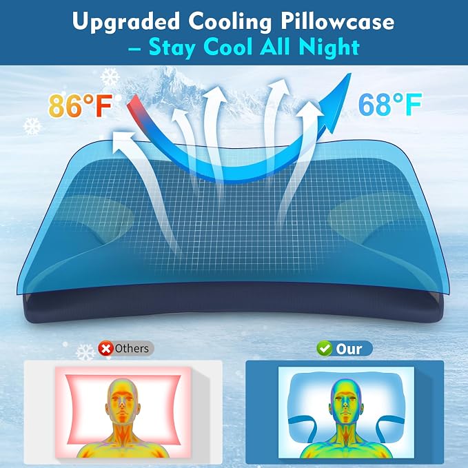 Adjustable CPAP Pillow for Side & Back Sleepers – Reduce Mask Air Leaks & Pressure, Cervical Memory Foam Neck Support with 2cm Removable Insert, Cooling Washable Cover – Fits Full Face & Nasal Masks
