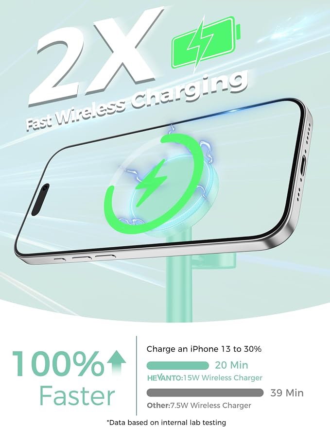Hevanto 2026 3 in 1 Wireless Charging Station for Apple MagSafe Charger, 15W Fast Mag-Safe Charger Stand for iPhone 17 16 15 14 13 12 Apple Watch AirPods Compatible with MagSafe, Mint