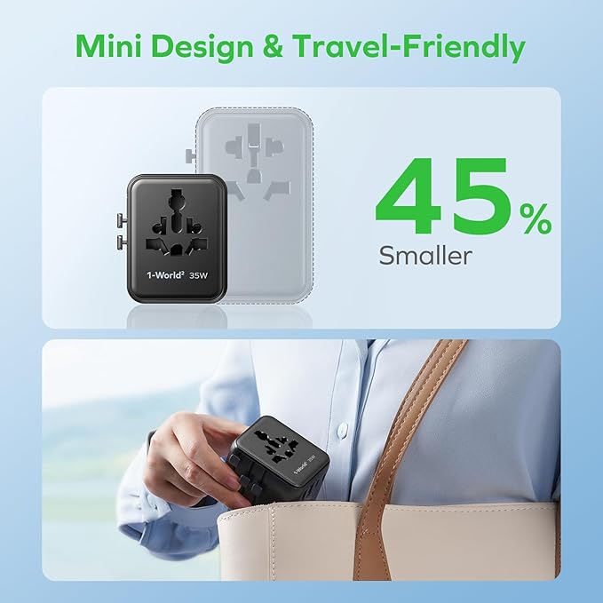MOMAX Universal Travel Adapter 7-in-1, All-in-one European Travel Plug Adapter with 3 USB-C PD & 2 USB-A QC & 2AC, International Power Adapter Outlet for Travel UK/EU/AUS/JP, Travel Essentials(Black)