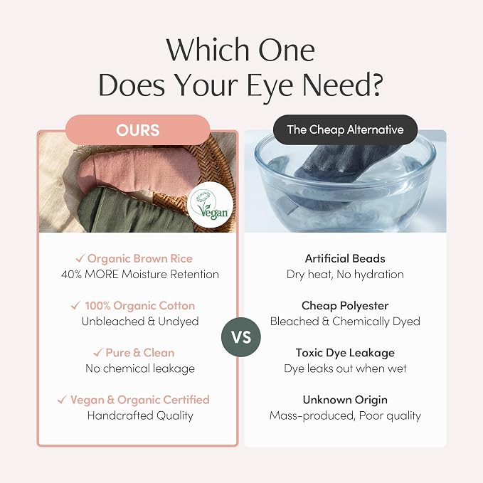 Seoul Heated Eye Mask for Dry Eyes - Microwavable Moist Heat Warm Compress, Organic Grain Eye Pillow, Reusable Hot & Cold Eye Steam Mask for Eye Strain Relief LifeCare & SafeCare Korea