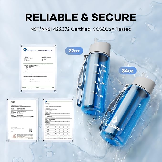 Survimate 5-Stage 0.01μm Ultra-Filtration Filtered Water Bottle, BPA-Free Material, NSF/ANSI 42 Certified, Portable Water Filter Bottle for Survival, Camping, Hiking, and Emergency Use