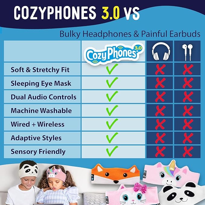 CozyPhones Toddler Headphones Wireless, Kids Bluetooth Earphones, Safe Volume - Wired School Headphones for Kids with 3.5 MM Jack and Travel Bag - Toddler Airplane Accessories for Boys & Girls - Fox