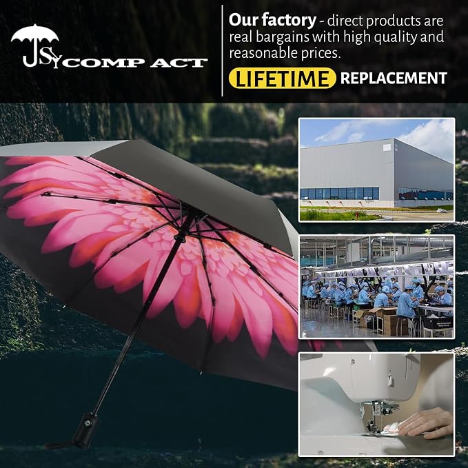 SY COMPACT Travel Umbrella - Windproof Automatic Compact Umbrella for Rain, Lightest 8-Rib, Small, Strong & Portable, Durable Grip, Fits Backpack & Car, Factory Direct (UV Available)