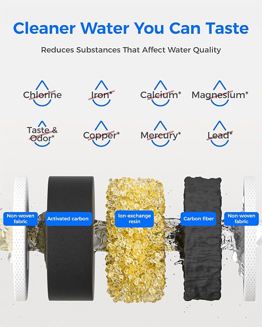 Waterdrop PT-04C Water Filter Pitcher, 10-Cup Capacity, NSF Certified, 200-Gallon Long-Life Filter, 5X Longer Filter Life, Reduces PFOA/PFOS and Chlorine, BPA-Free, Sturdy Wooden Handle, Clear