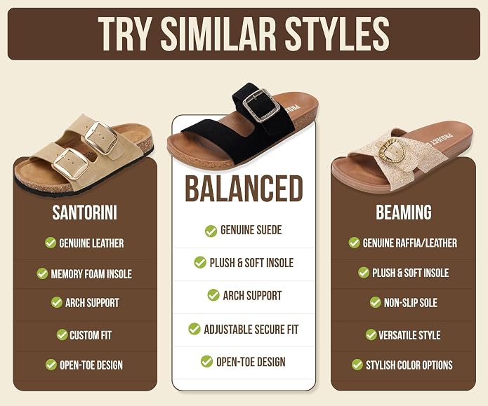 Project Cloud Womens Sandals - Adjustable Buckle Sandals for Women 2026 with Plush Insole - Lightweight & Non Slip Slides for Women Footwear