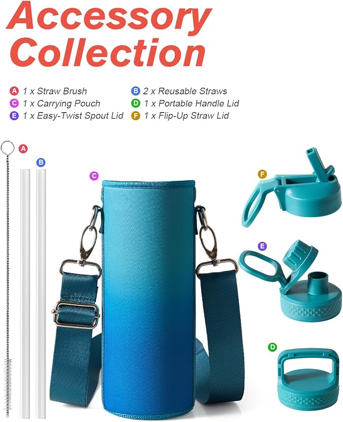 Coolflask Water Bottle 24 oz Insulated with Straw, Stainless Steel Metal 3 Lids Water Flask Wide Mouth for Sports or Office, Non-BPA Keep Cold Up to 48 Hrs or Hot Up to 24 Hrs, Indigo Blue