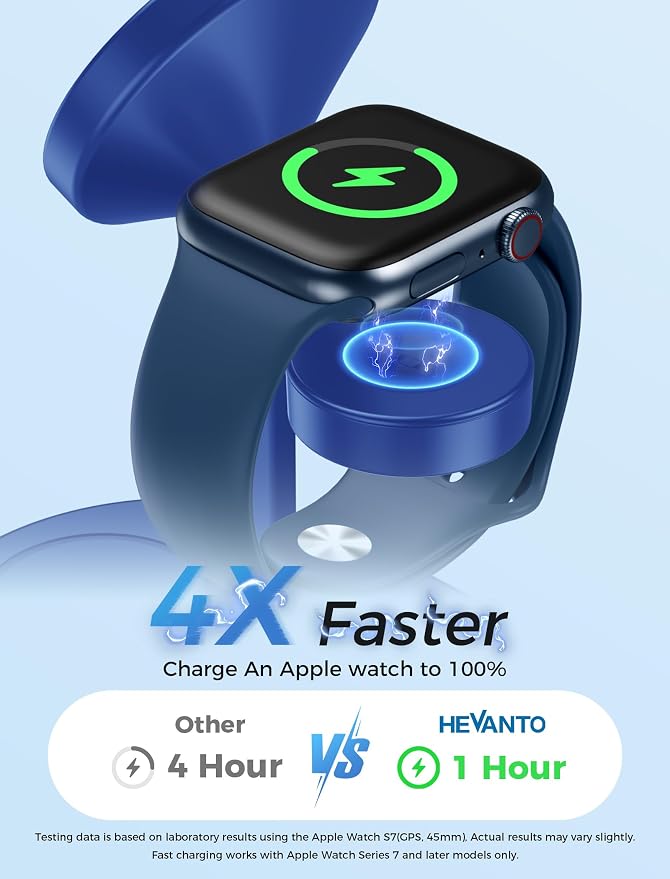 Hevanto 2026 3 in 1 Wireless Charging Station for Apple MagSafe Charger, 15W Fast Magnetic Mag-Safe Charger Stand for iPhone 17 16 15 14 13 12 Apple Watch AirPods with MagSafe Case, Blue