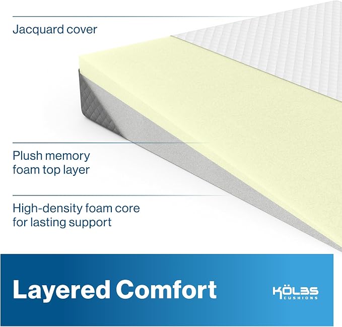 Kolbs Bed Wedge Pillow for Sleep Apnea, FSA Eligible Acid Reflux, and Back Pain Relief, with Chic Jacquard Cover - Headboard Wedges for Sleeping (5" Gentle Incline)