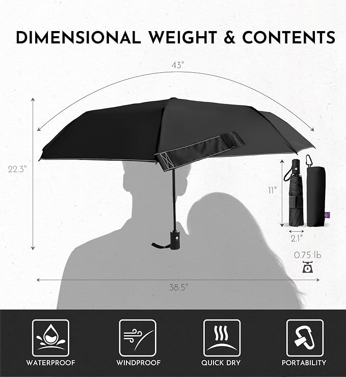 Compact Travel Windproof Umbrella, 43" Auto open/close Folding Quick Dry Umbrellas for Rain, Lightweight Portable Small for Backpack Car, Thoughtful Gift for Women Men Kids, TSA Approved