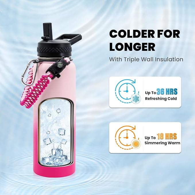 RAYMYLO Insulated Water Bottle 40 oz, Triple Wall Vacuum Stainless Steel (Cold for 36Hrs, Hot for 18Hrs), Leak Proof & Non-BPA, Modern Water Flask Jug with Paracord Handle & Straw Spout Lids
